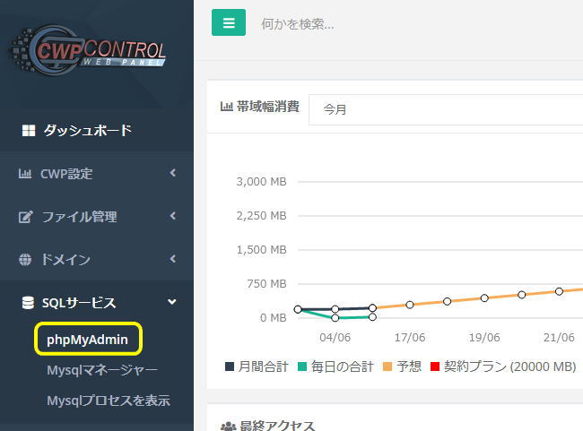 CWPコントロールWebPanel管理画面でphp My Adminをクリック